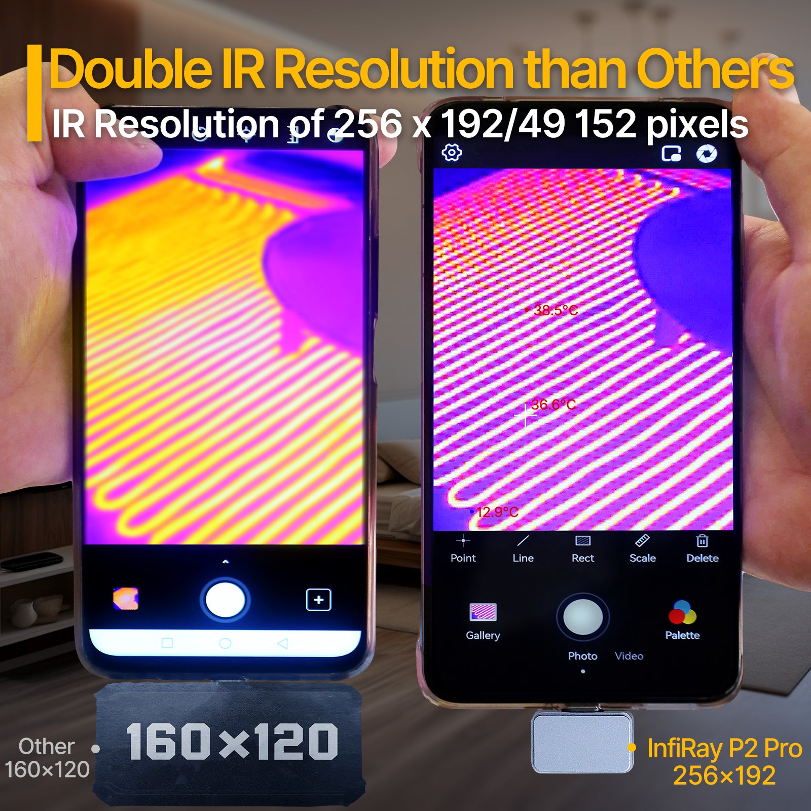 P2pro resolution