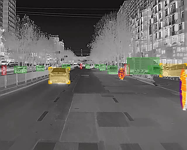 FutureProofing Safety The Next Wave of Night Vision in Cars
